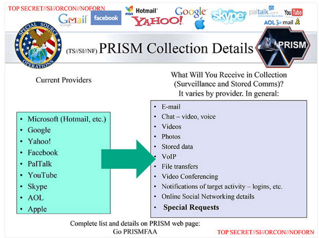 prism