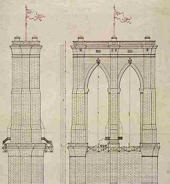Schematic of the bridge