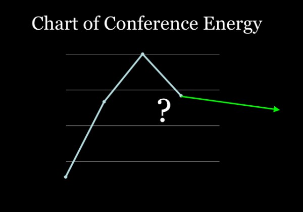 chart2