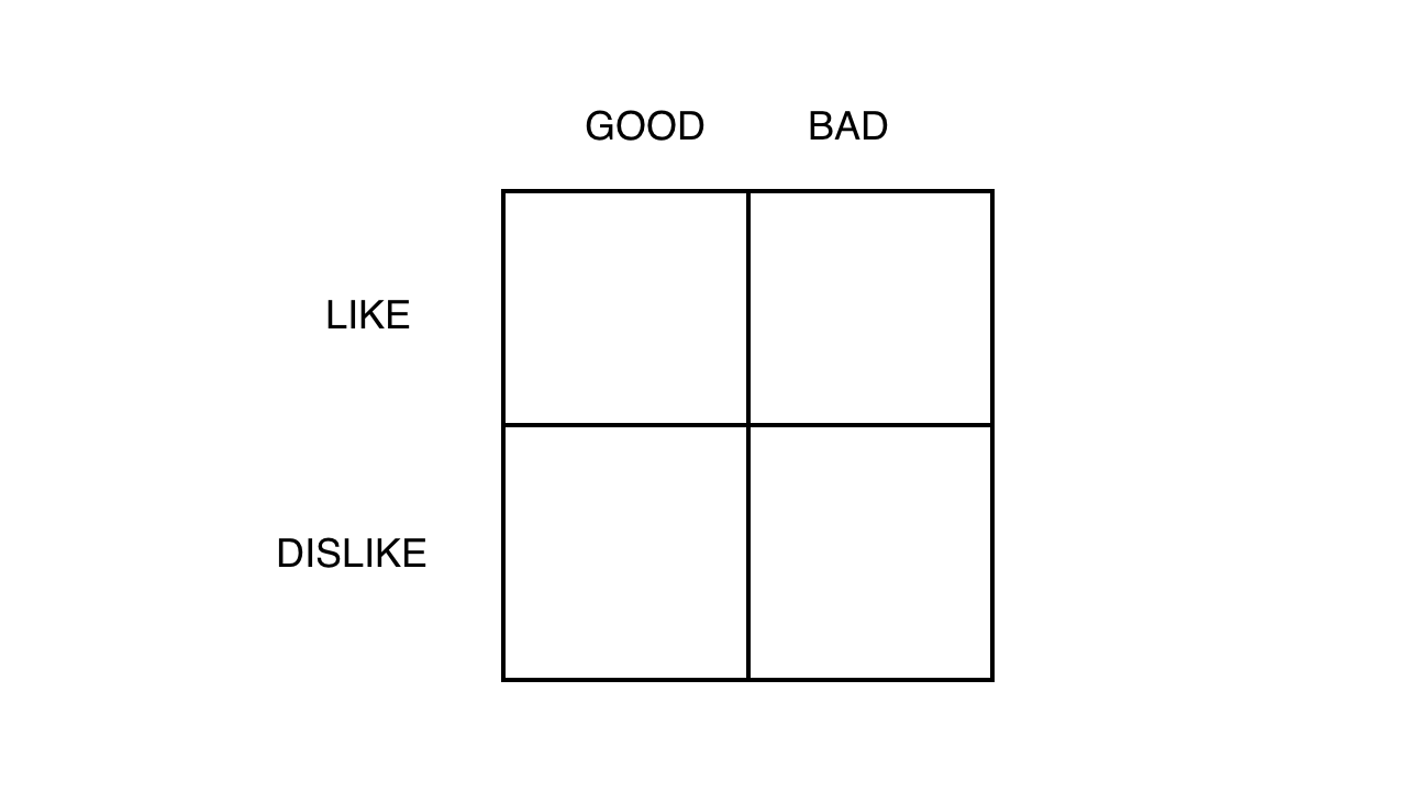 How to Give and Receive Criticism | Scott Berkun